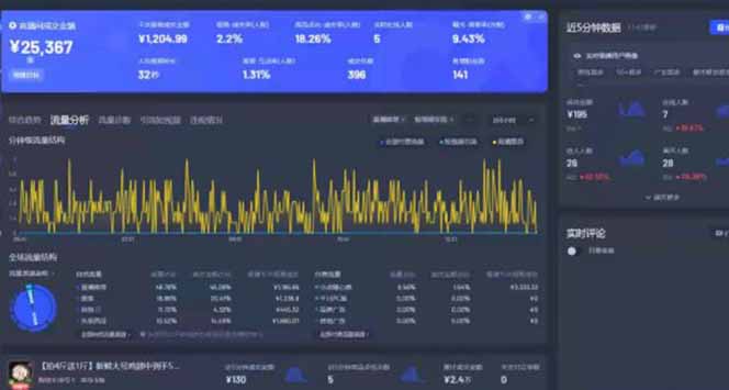 图片[1]|Deepseek赋能无人直播，2025无人直播最强打法，单日收入1000+新手小白…|HOOK协议网