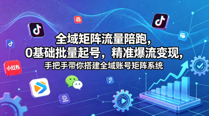 全域矩阵流量陪跑，0基础批量起号，精准爆流变现，手把手带你搭建全域账号矩阵系统|协议软件打粉软件
