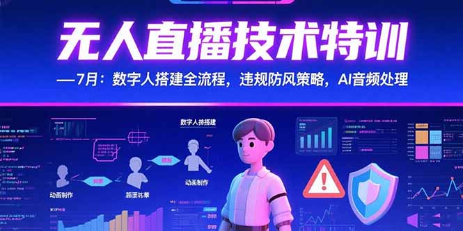 无人直播技术特训-7月：数字人搭建全流程，违规防风策略，AI音频处理|HOOK协议网