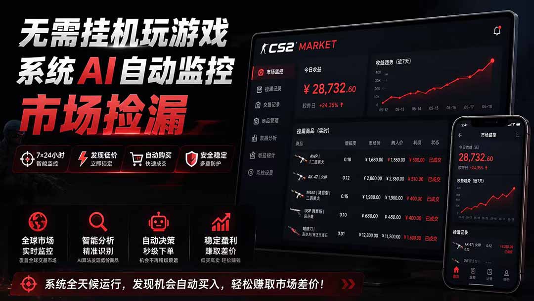 系统AI自动监控市场捡漏，不用玩游戏|只需要一部手机|支持任何形式数据验证|一人科技OPC聚合软件