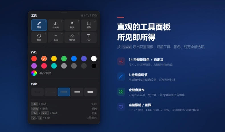 开源轻量级屏幕标注工具，1.4MB实现电脑全屏变自由画布！支持8种标注工具和全键盘操控MarkerOn|一人科技OPC聚合软件