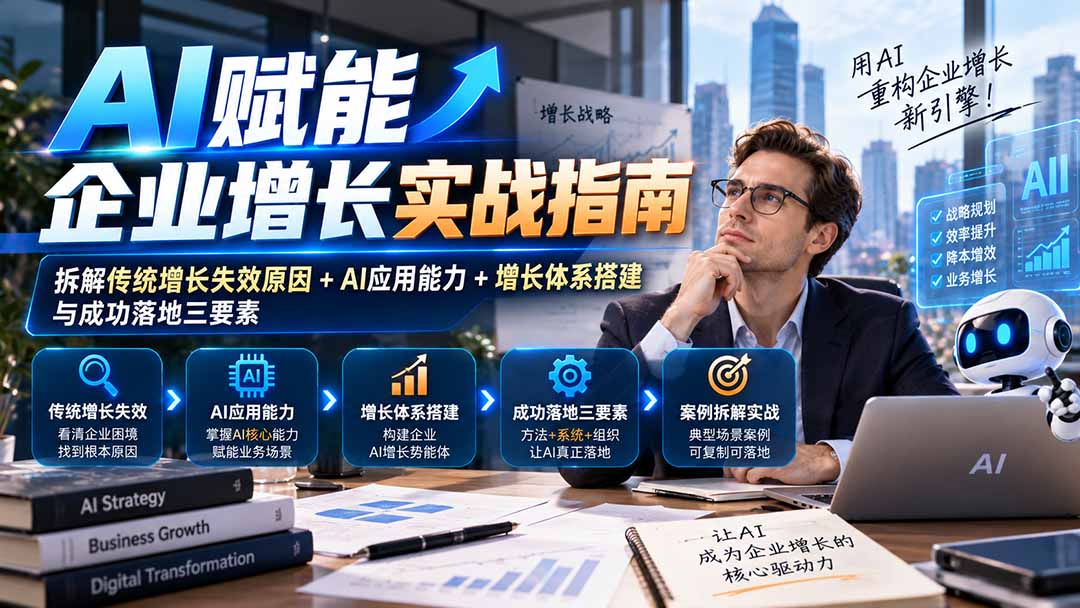 【无水印】AI赋能企业增长实战指南：拆解传统增长失效原因+AI应用能力+增长体系搭建与成功落地三要素|一人科技OPC聚合软件