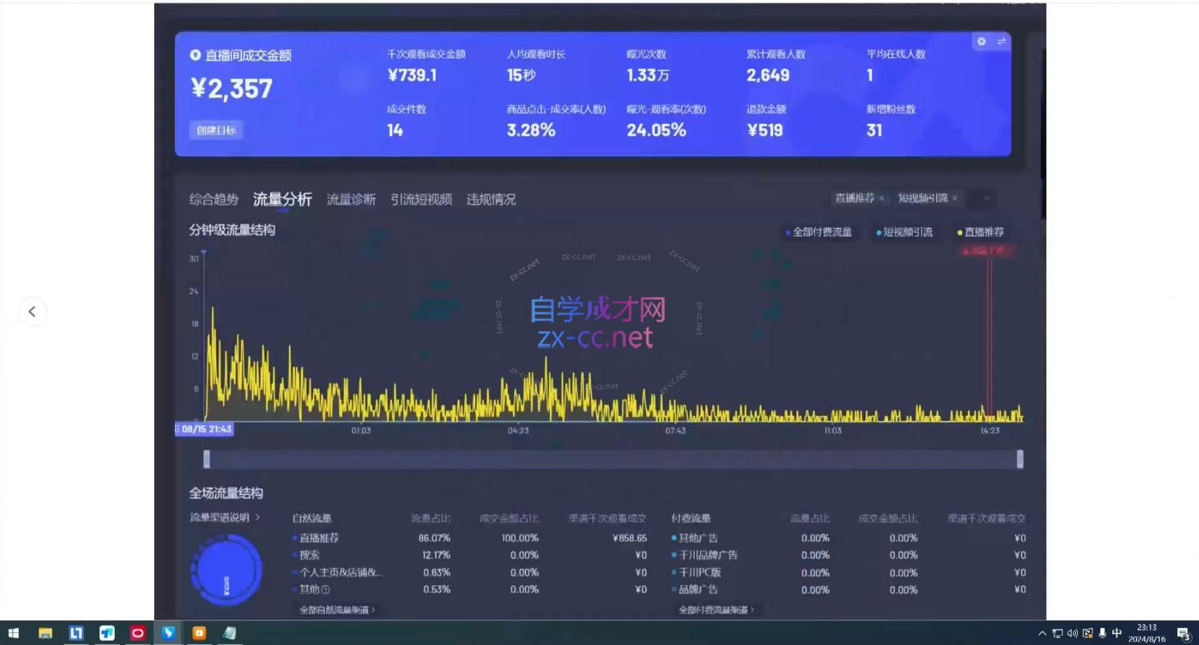 宝子哥·无人直播-非实时防风技术(更新5月)|HOOK协议网