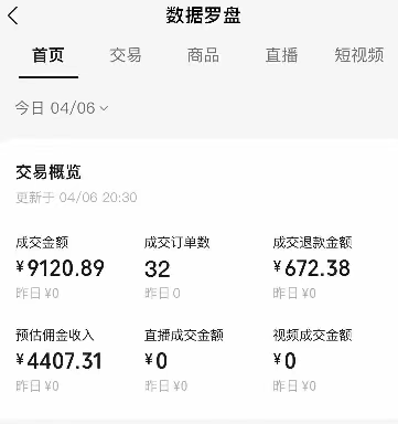 视频号短视频带货新玩法，用这个方法，一天佣金4407(附详细教程)|HOOK协议网