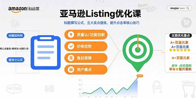 亚马逊Listing优化课，标题撰写公式，五大卖点提炼，提升点击率核心技巧|HOOK协议网
