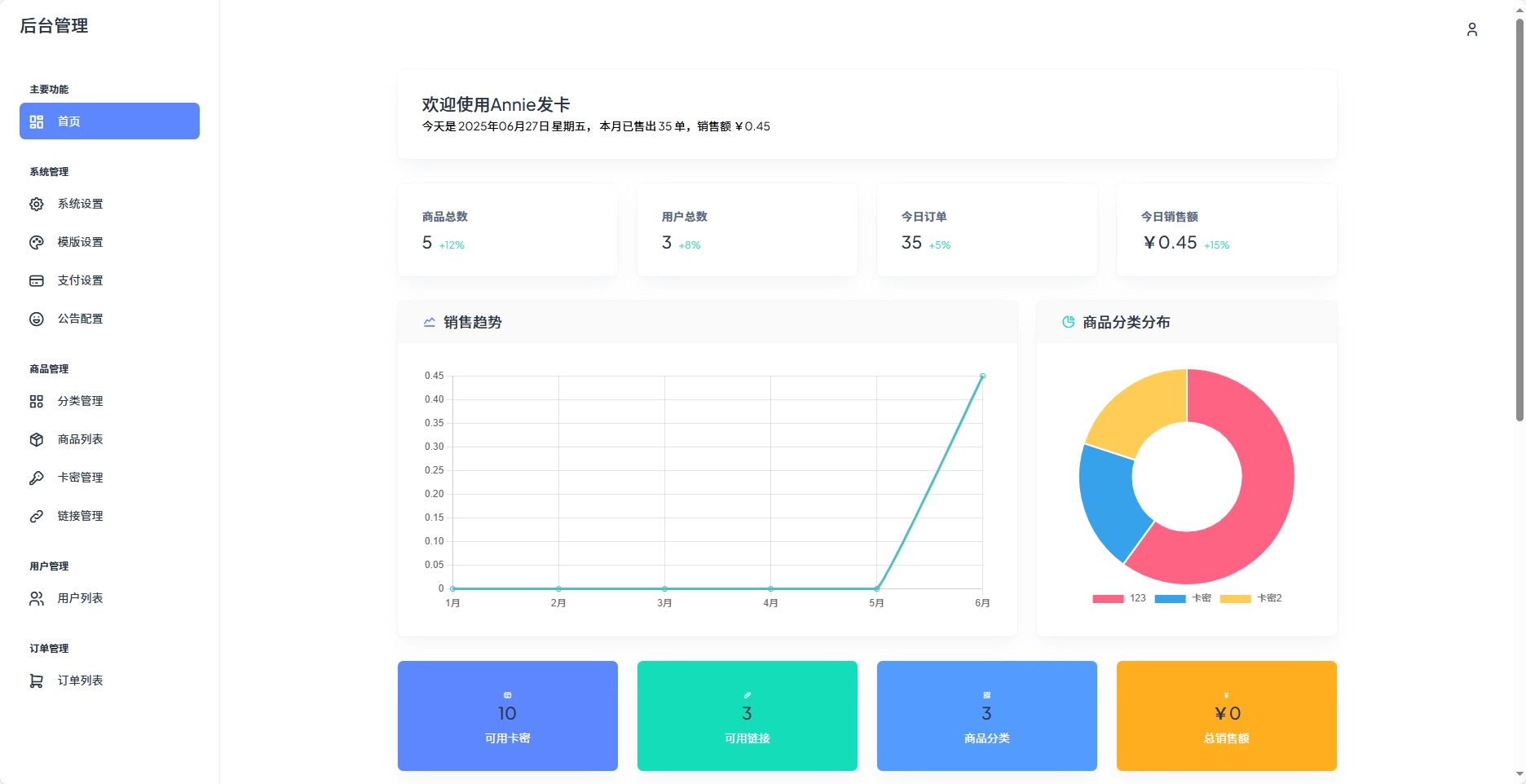 Annie简约发卡系统 1.0开源版|HOOK协议网