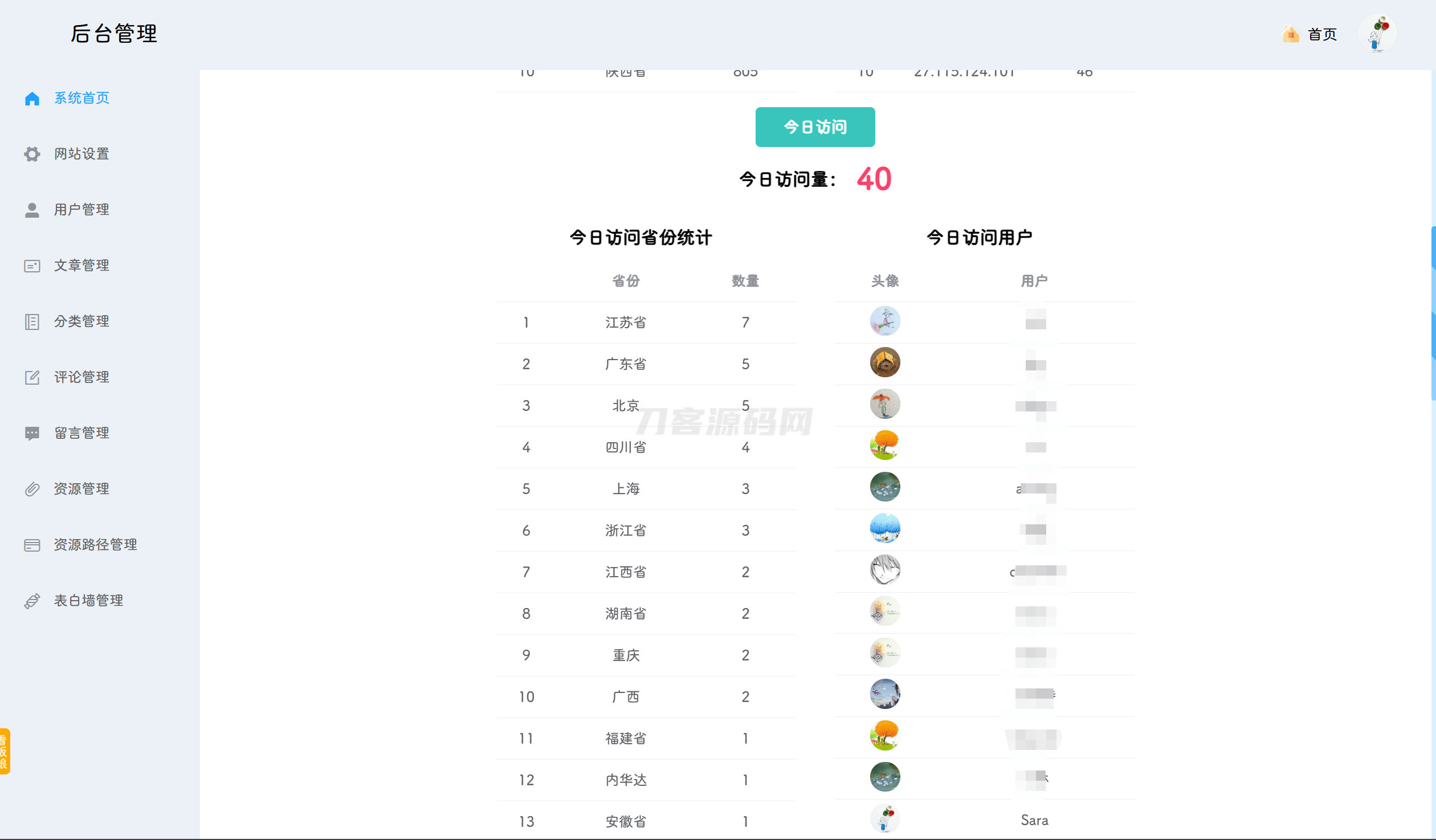 POETIZE个人博客系统源码 | 最美博客|HOOK协议网