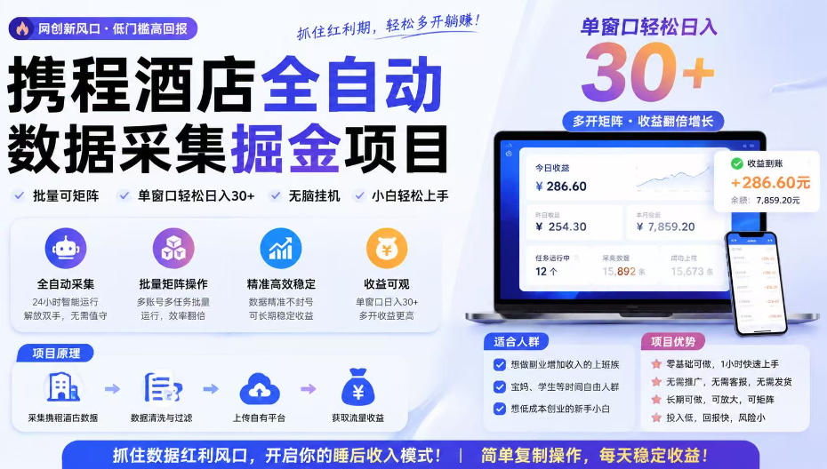 携程酒店全自动采集项目，全程自动浏览，可批量矩阵放大，单机日收300+【揭秘】|一人科技OPC聚合软件