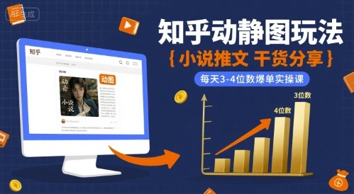 小说推文干货分享之知乎动静图玩法，每天3-4位数爆单实操课|HOOK协议网