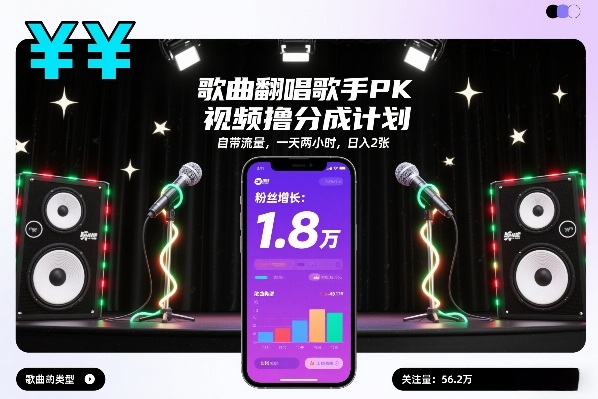 歌曲翻唱歌手PK视频撸分成计划，自带流量，一天两小时，日入2张|HOOK协议网