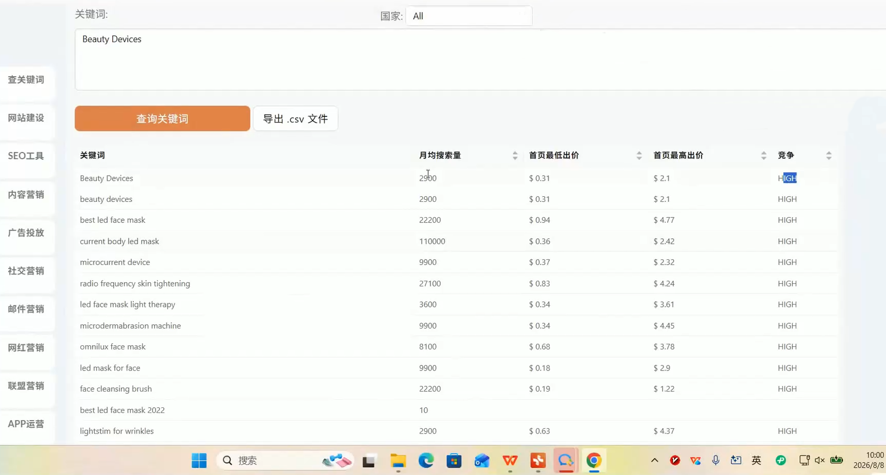 海外独立站实战运营|一人科技OPC聚合软件