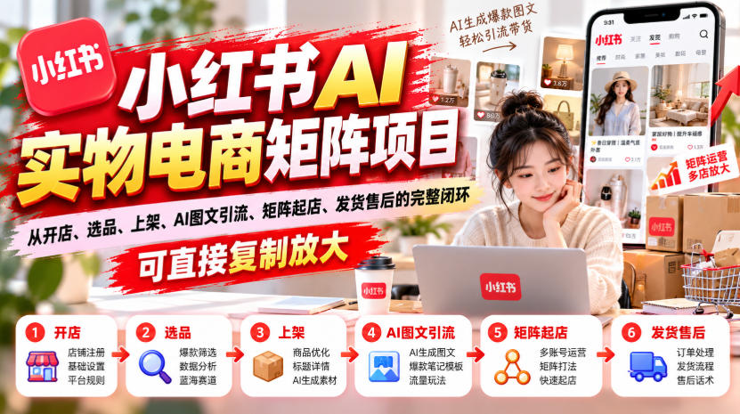 小红书AI实物电商矩阵项目，从开店、选品、上架、AI图文引流、矩阵起店、发货售后的完整闭环，可直接复制放大|一人科技OPC聚合软件