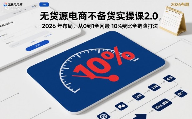 无货源电商不备货实操课2.0，2026年布局，从0到1全网最低10%费比全链路打法【更新26年6月16日】|一人科技公司导航