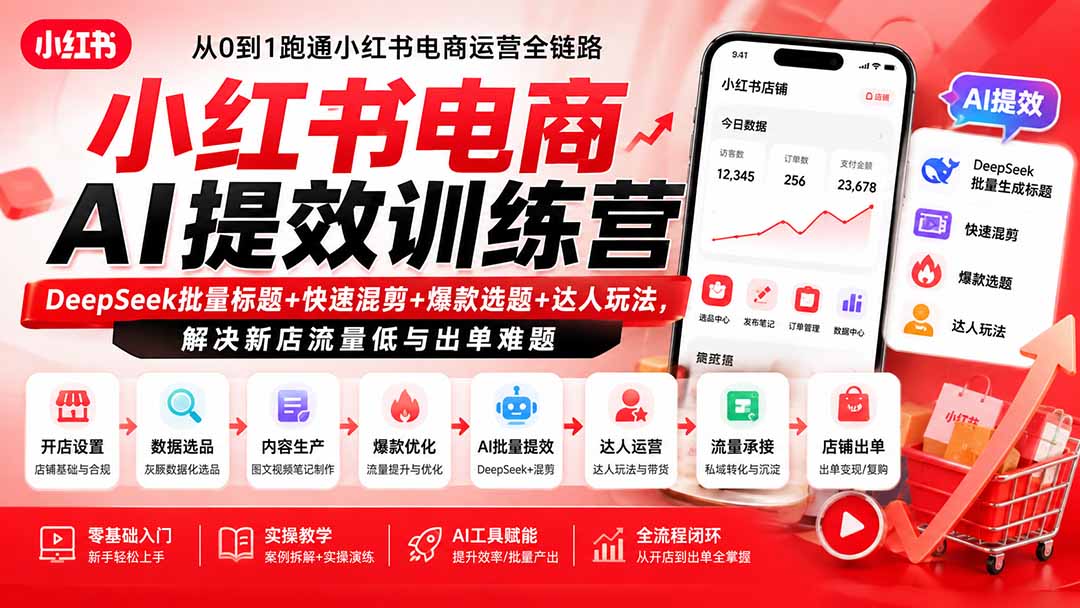 小红书电商AI提效训练营—DeepSeek批量标题+快速混剪+爆款选题+达人玩法，解决新店流量低与出单难题|一人科技OPC聚合软件