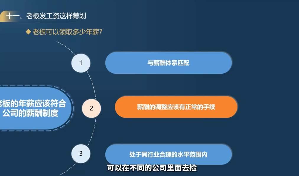 唐老师·25年企业财税与股权实战课|HOOK协议网