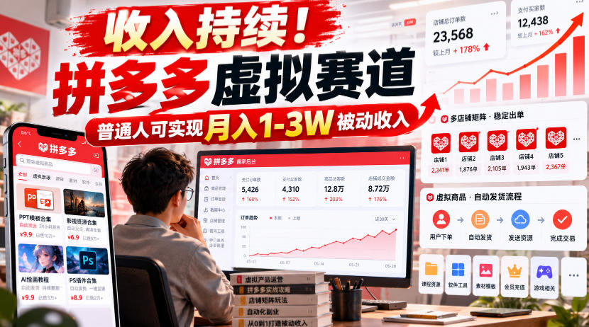 收入持续！拼多多虚拟赛道，普通人可实现月入1-3 W被动收入【揭秘】|一人科技OPC聚合软件