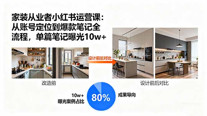 家装从业者小红书运营课：从账号定位到爆款笔记全流程，单篇笔记曝光10w+|HOOK协议网