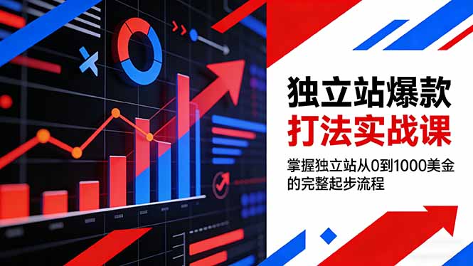 独立站爆款打法实战课，掌握独立站从0到1000美金的完整起步流程|协议软件打粉软件