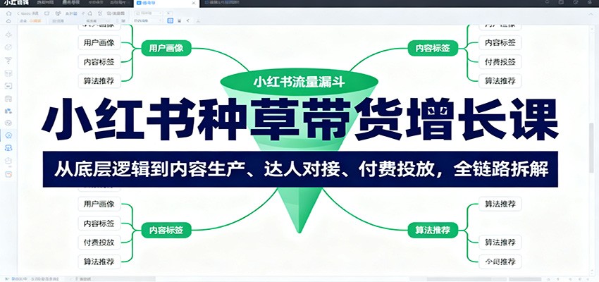 小红书种草带货增长课：从底层逻辑到内容生产、达人对接、付费投放，全链路拆解|HOOK协议网