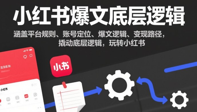 小红书爆文底层逻辑，涵盖平台规则、账号定位、爆文逻辑、变现路径，撬动底层逻辑，玩转小红书|HOOK协议网