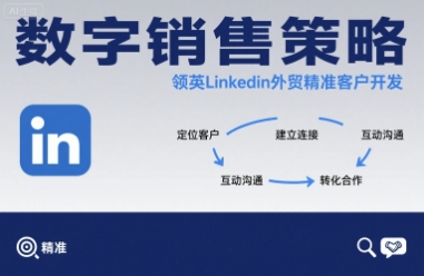 数字销售策略领英LinkedIn外贸精准客户开发|HOOK协议网