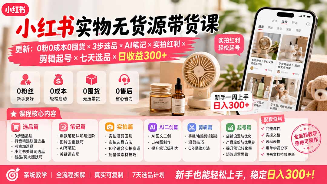 小红书实物无货源带货课-更新：0粉0成本0囤货×3步选品×AI笔记×实拍红利×剪辑起号×七天选品×日收益300+|一人科技OPC聚合软件