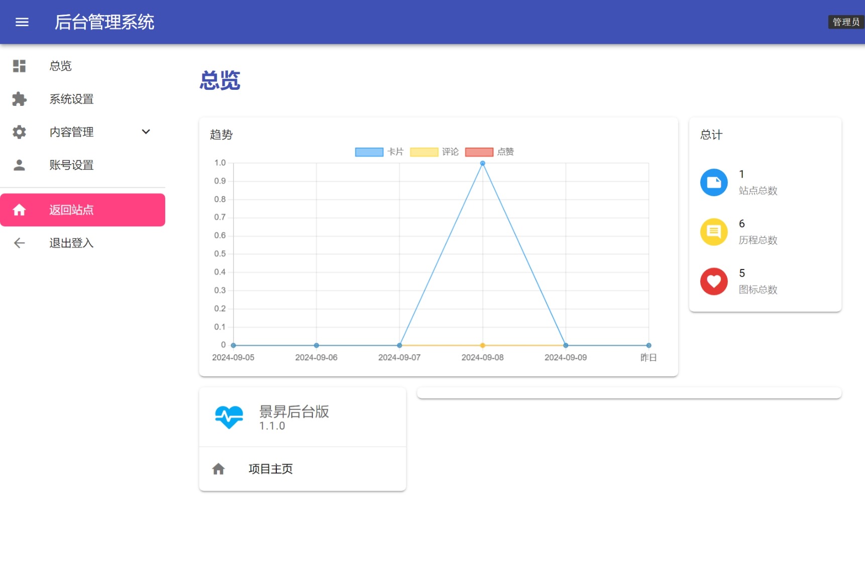 景昇个人主页源码后台版|HOOK协议网