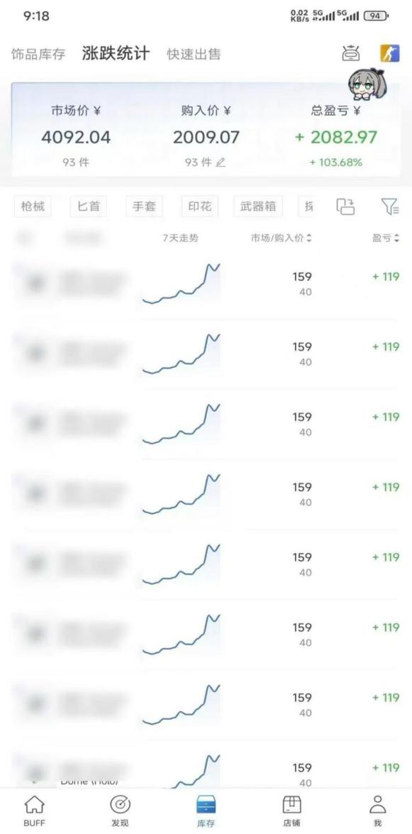 Steam搬砖，每轮收益为本金的20-80%，平均每天仅需半小时，新人轻松上手|一人科技OPC聚合软件
