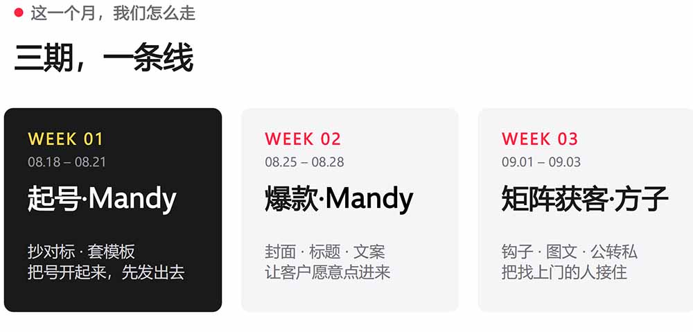 AI+小红书变现2026实战营-9月：Mandy起号爆款+方子矩阵获客，掌握封面文案、图文钩子与私域转化完整方法体系|一人科技OPC聚合软件