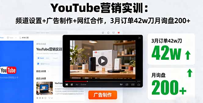 YouTube营销实训：频道设置+广告制作+网红合作，3月订单42w刀月询盘200+|HOOK协议网
