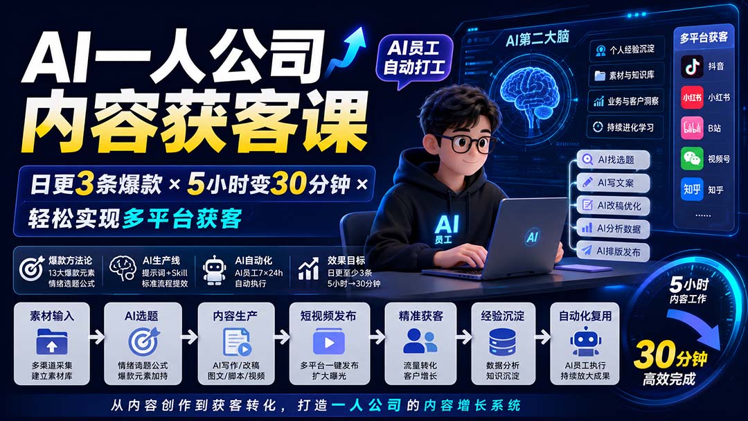 AI一人公司内容获客课-更新8月：日更3条爆款×5小时变30分钟×AI员工自动打工，轻松实现多平台获客|一人科技OPC聚合软件