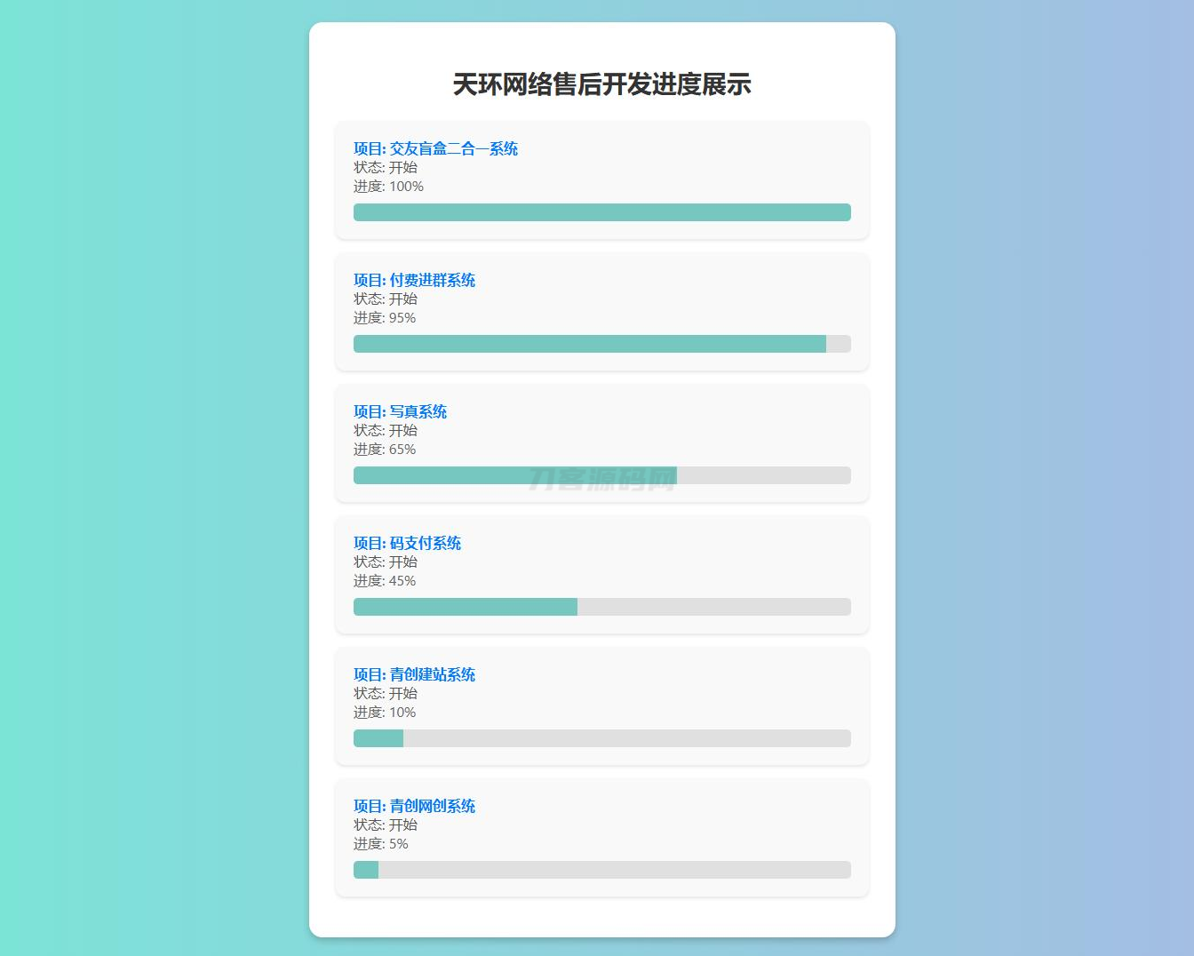 原创开发进度网站系统 带后台|HOOK协议网