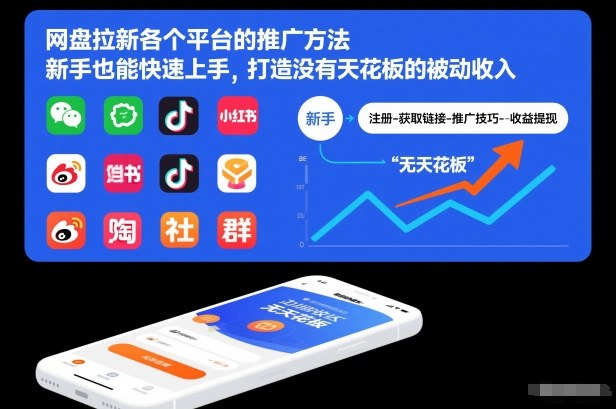 网盘拉新各个平台的推广方法，新手也能快速上手，打造没有天花板的被动收入|HOOK协议网