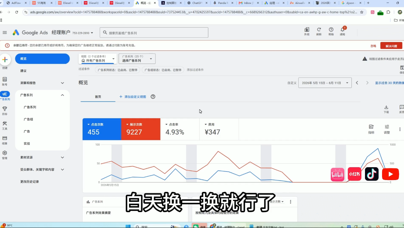 2026年老董赚美刀广告联盟mediabuy项目课程|一人科技公司导航