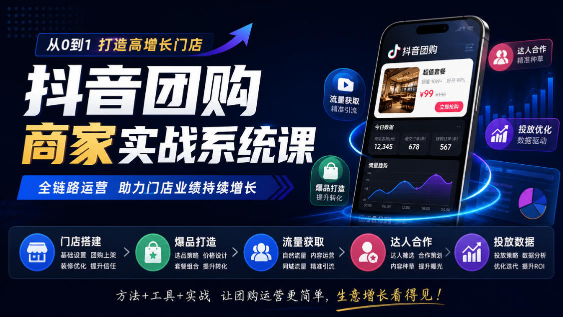 抖音团购商家实战系统课｜门店搭建、爆品打造、流量获取、达人合作、投放数据全链路运营|一人科技OPC聚合软件
