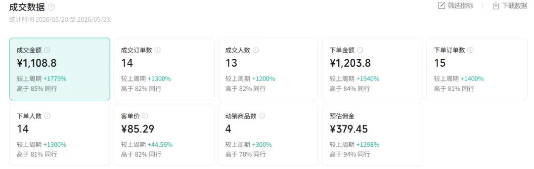 图片[1]|2026AI热点书单变现课，蹭影视原著流量，AI做文案素材，三平台同步带货赚图书高佣金|一人科技公司导航