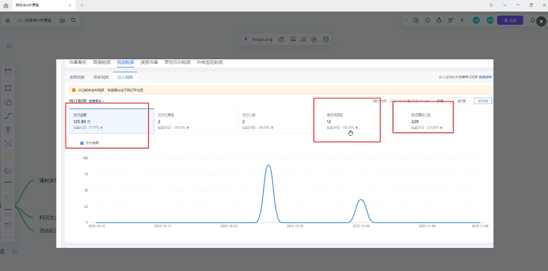 新手小白如何做拼多多|HOOK协议网