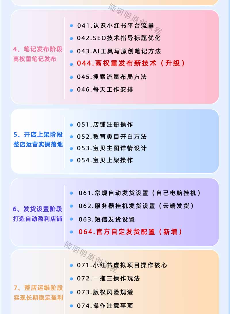 图片[3]|小红书虚拟项目特训班9.0，全面拥抱AI，批量产出原创PPT货源，单品/单店纯利润几万到几十W|一人科技公司导航