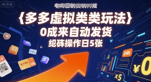 多多虚拟类目玩法，0成本全自动发货，矩阵操作日5张|HOOK协议网