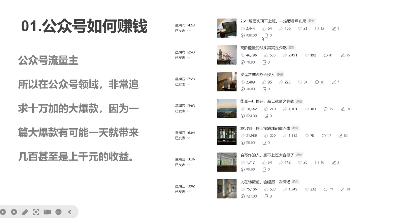 微微老师·写作掘金训练营(更新6月)|一人科技公司导航