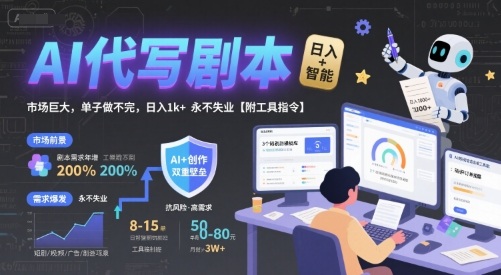 AI代写剧本，市场巨大，单子做不完，日入1k+ 永不失业【附工具指令】|HOOK协议网