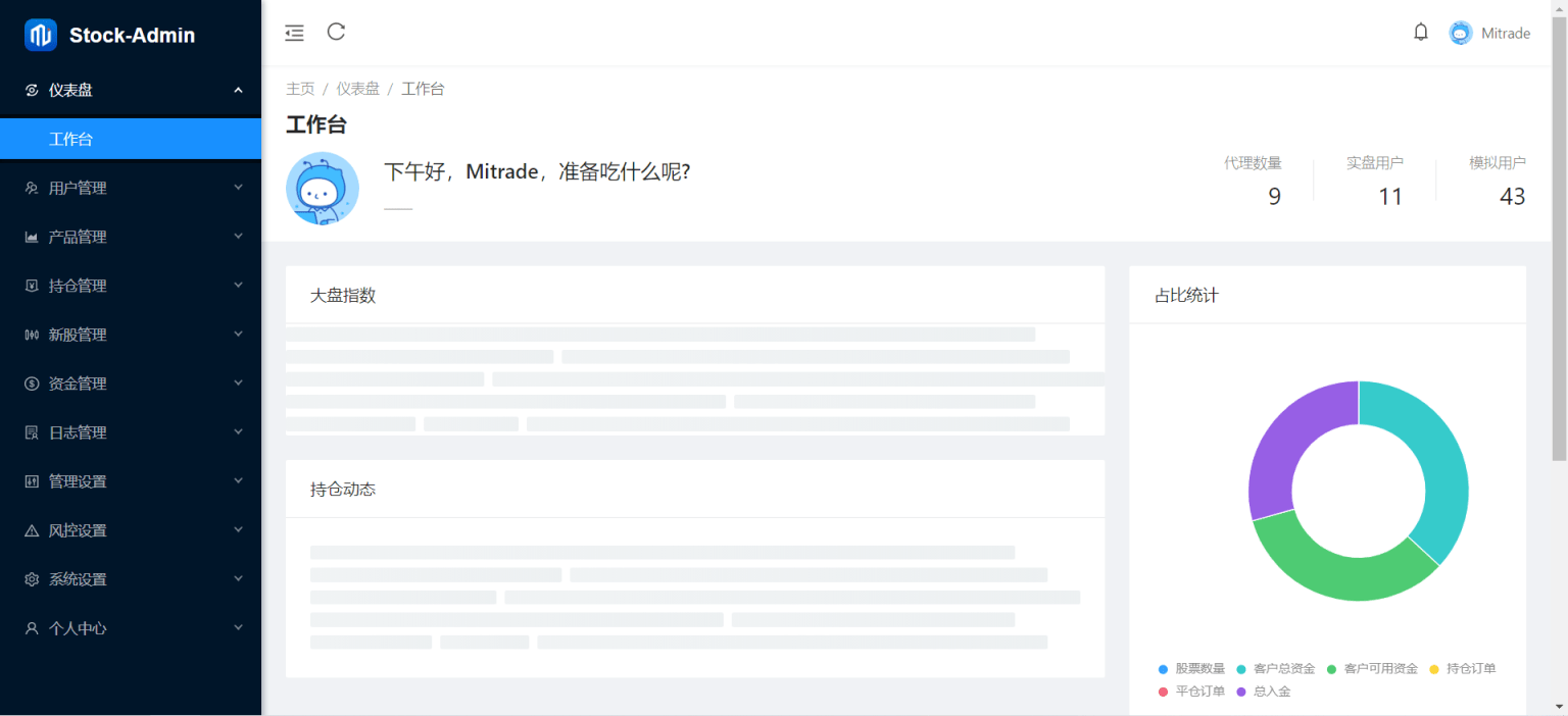 香港股票源码/大宗交易与新股申购系统源码/全套视频教程|HOOK协议网