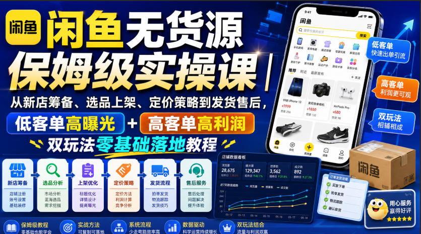 闲鱼无货源保姆级实操课｜从新店筹备、选品上架、定价策略到发货售后，低客单高曝光+高客单高利润双玩法零基础落地教程|一人科技OPC聚合软件