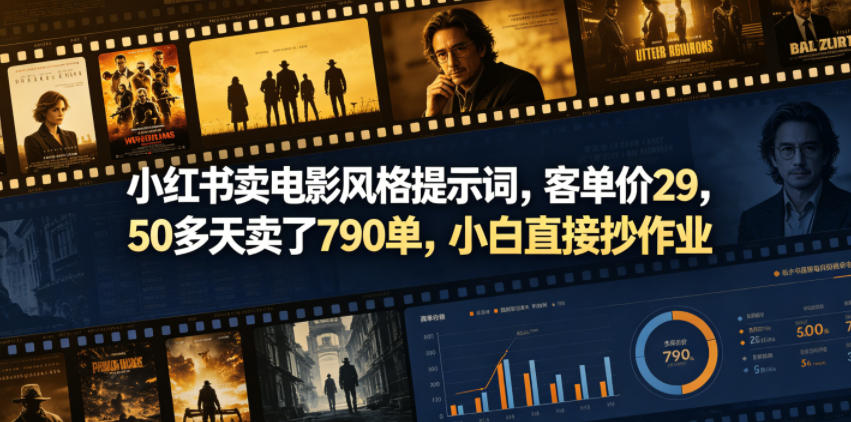 小红书卖电影风格提示词，客单价29，50多天卖了790单，小白直接抄作业！|一人科技公司导航