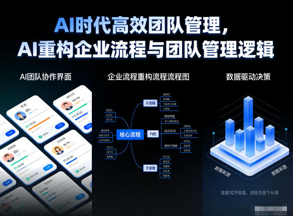 AI时代高效团队管理，AI重构企业流程与团队管理逻辑|HOOK协议网
