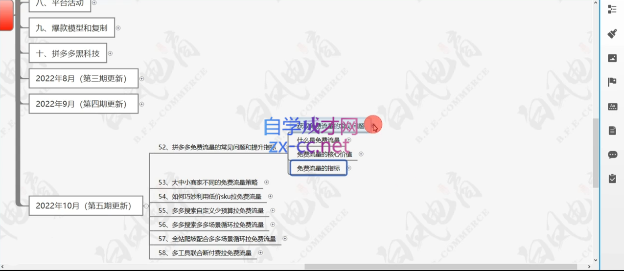 白凤电商·拼多多日销千单训练营(更新4月)|HOOK协议网