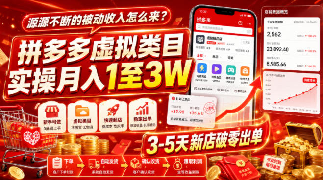 源源不断的被动收入怎么来？拼多多虚拟类目实操月入1至3W，3-5天新店破零出单|一人科技OPC聚合软件