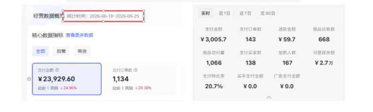 8月AI小红书虚拟电商Pro训练营，手把手带你从0到1跑通虚拟电商全流程，给普通人的最短商业变现路径(更新0903)|一人科技OPC聚合软件