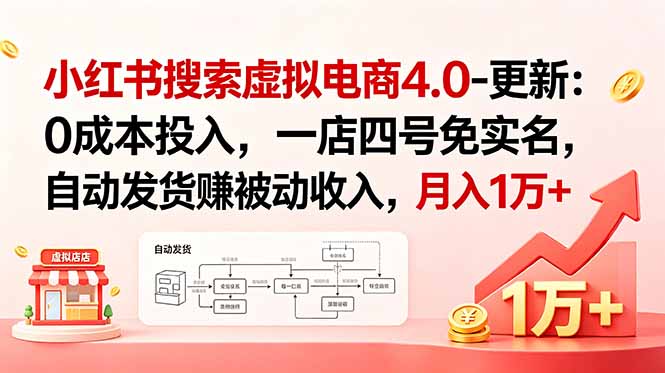 小红书搜索虚拟电商4.0-更新：0成本投入，一店四号免实名，自动发货赚被动收入，月入1万+|一人科技公司导航