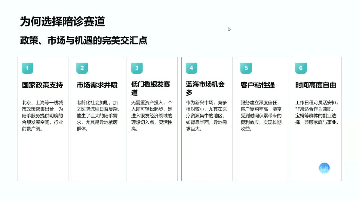 陪诊师获客实操培训课程|一人科技OPC聚合软件